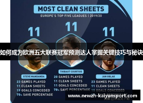 如何成为欧洲五大联赛冠军预测达人掌握关键技巧与秘诀 如何成为欧洲五大联赛冠军预测达人掌握关键技巧与秘诀