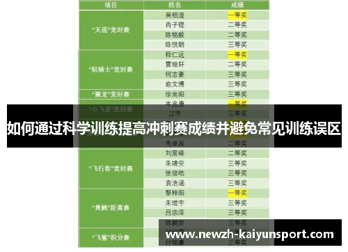 如何通过科学训练提高冲刺赛成绩并避免常见训练误区 如何通过科学训练提高冲刺赛成绩并避免常见训练误区