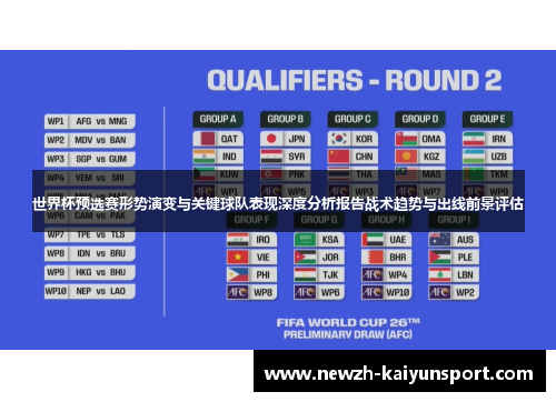 世界杯预选赛形势演变与关键球队表现深度分析报告战术趋势与出线前景评估