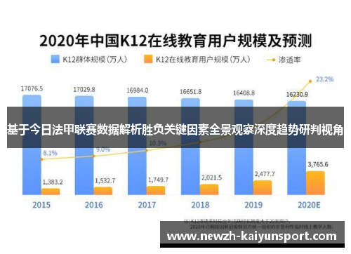 基于今日法甲联赛数据解析胜负关键因素全景观察深度趋势研判视角 基于今日法甲联赛数据解析胜负关键因素全景观察深度趋势研判视角