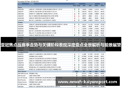 亚冠焦点战赛季走势与关键阶段表现深度盘点全景解析与前景展望 亚冠焦点战赛季走势与关键阶段表现深度盘点全景解析与前景展望